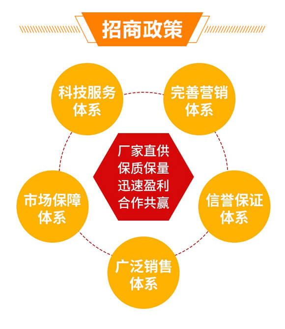 涓噺鍏冪礌姘存憾鑲?鑶ㄦ灉涓€澶滅豢-鍗庡垱澶╁▉_05.jpg