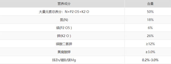 榛勮厫閰擱捑澶嶅悎鑲?8-6-26-縐戣禌寰?瀹夐槼涓洓1.jpg