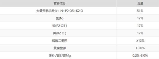 榛勮厫閰擱捑澶嶅悎鑲?7-17-17-縐戣禌寰?瀹夐槼涓洓1.jpg