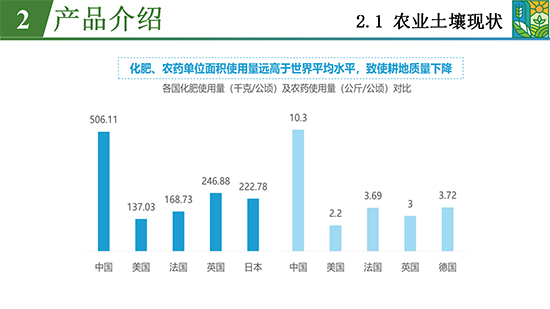 鑿屽惥緇嗙爺鍐滀笟綃嘷08.jpg